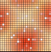 Solar